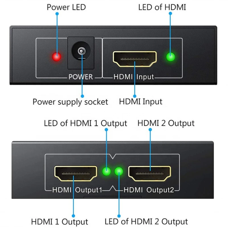 HDMI Male To Dual HDMI Female Splitter suppliers